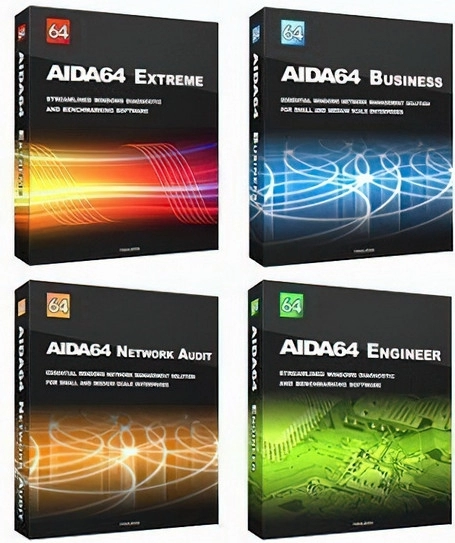 AIDA64 Extreme  Engineer  Business Edition  Network Audit 7.00.6700 Final Repack + Portable by KpoJIuK