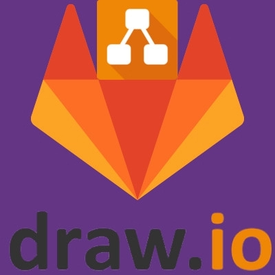Создание диаграмм Draw.io 23.0.2 + Portable