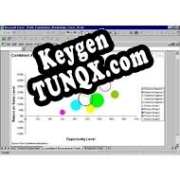 Profit Contribution Breakdown Excel ключ активации